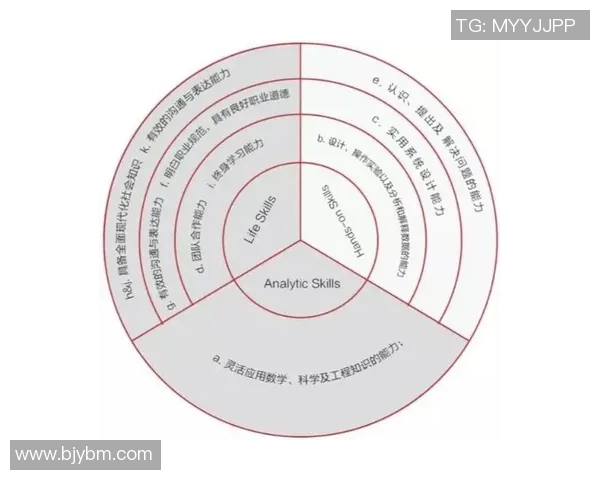提升心理素质培养与应用策略研究探索促进个人成长与团队合作能力的有效途径 提升心理素质培养与应用策略研究探索促进个人成长与团队合作能力的有效途径