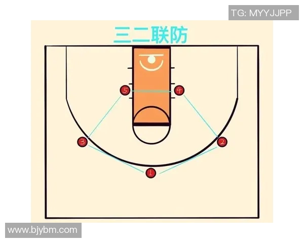 广州篮球队区域防守策略解析与战术深度剖析 广州篮球队区域防守策略解析与战术深度剖析