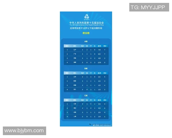 深圳足球队在足球灵活性排行榜中荣登第六名展现出色竞技实力 深圳足球队在足球灵活性排行榜中荣登第六名展现出色竞技实力