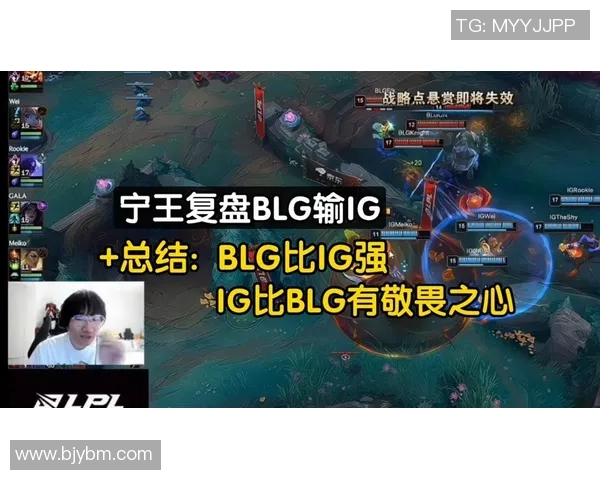 赛后复盘:深入分析BLG与IG在比赛中的团队配合与战术执行 赛后复盘:深入分析BLG与IG在比赛中的团队配合与战术执行