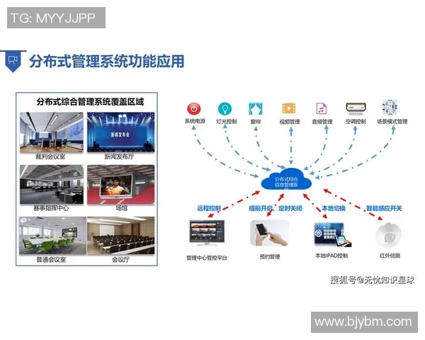 体育产业发展新趋势:数字化转型与全球化布局的深度融合 体育产业发展新趋势:数字化转型与全球化布局的深度融合