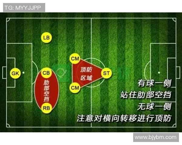 南京足球队阵地战打法深度解析与战术特点剖析